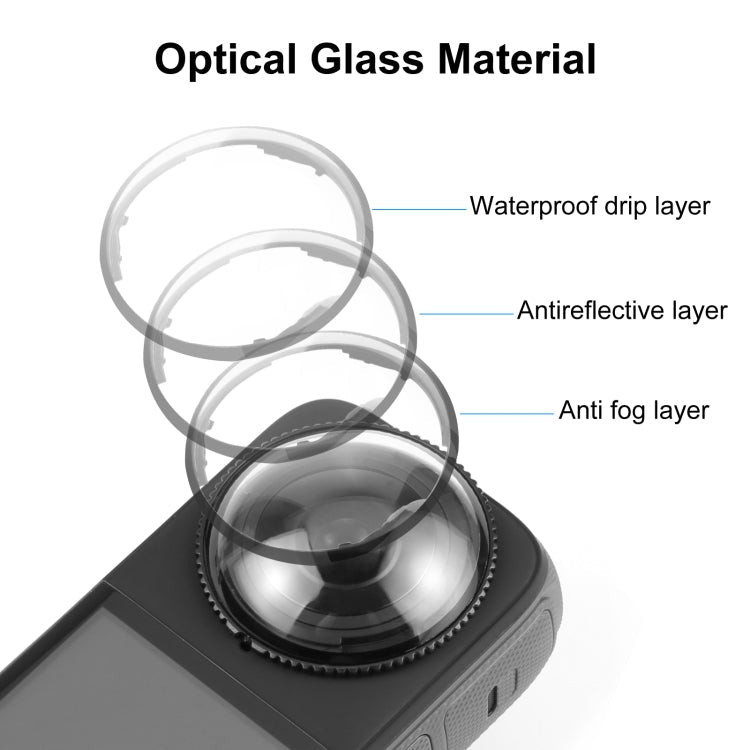 For Insta360 X4 PULUZ Rotation Optical Glass Lens Guard Protective Cover, For Insta360 X4 Glass Lens Guard - ORIWHIZDJI & Insta360 AccessoriesInsta360 X SeriesLen Accessories