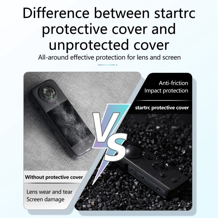 For Insta360 X4 Screen Lens Protective Cover, For Insta360 X4 - ORIWHIZDJI & Insta360 AccessoriesInsta360 X SeriesProtection & Cases