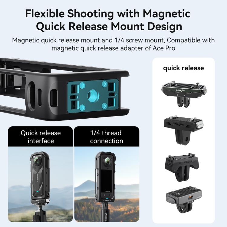 For Insta360 X5 AMagisn Quick Release Plastic Cage Expansion Frame Accessories, PF02 - ORIWHIZaMagisnDJI & Insta360 AccessoriesInsta360 X Series