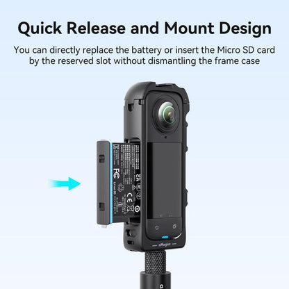 For Insta360 X5 AMagisn Quick Release Plastic Cage Expansion Frame Accessories, PF02 - ORIWHIZaMagisnDJI & Insta360 AccessoriesInsta360 X Series