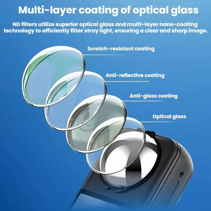 For Insta360 X5 BRDRC Action Camera Protective Filter Glass Neutral Density Filter, ND16, ND32, ND64 - ORIWHIZBRDRCDJI & Insta360 AccessoriesInsta360 X Series