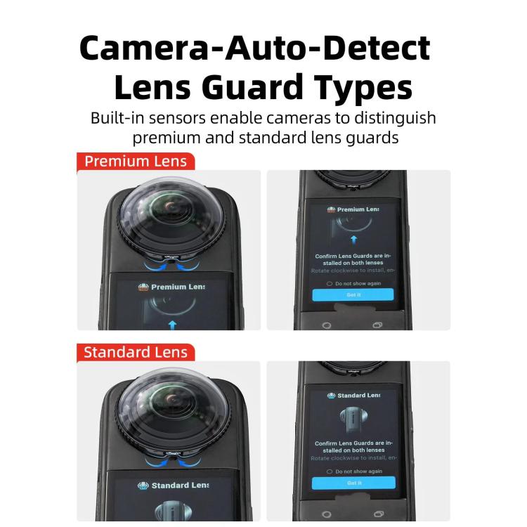 For Insta360 X5 Camera aMagisn Lens Guard Protector Detachable Anti - Scratch Glass Cover, Standard Edition - ORIWHIZaMagisnDJI & Insta360 AccessoriesInsta360 X Series