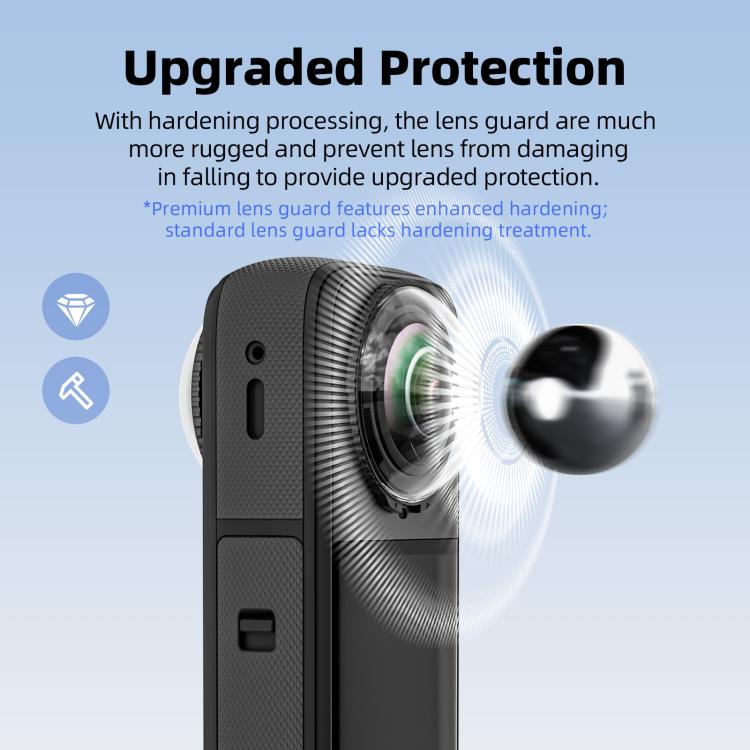 For Insta360 X5 Camera aMagisn Lens Guard Protector Detachable Anti - Scratch Glass Cover, Standard Edition - ORIWHIZaMagisnDJI & Insta360 AccessoriesInsta360 X Series