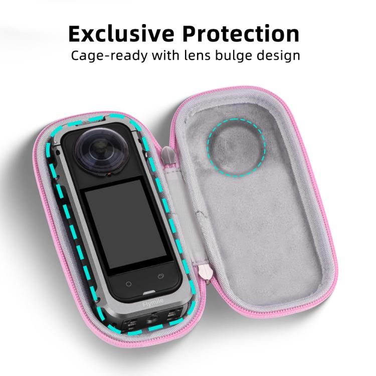 For Insta360 X5 Flymile Panoramic Camera Cage - Style Handheld Storage Bag - ORIWHIZDJI & Insta360 AccessoriesFlymileInsta360 X Series