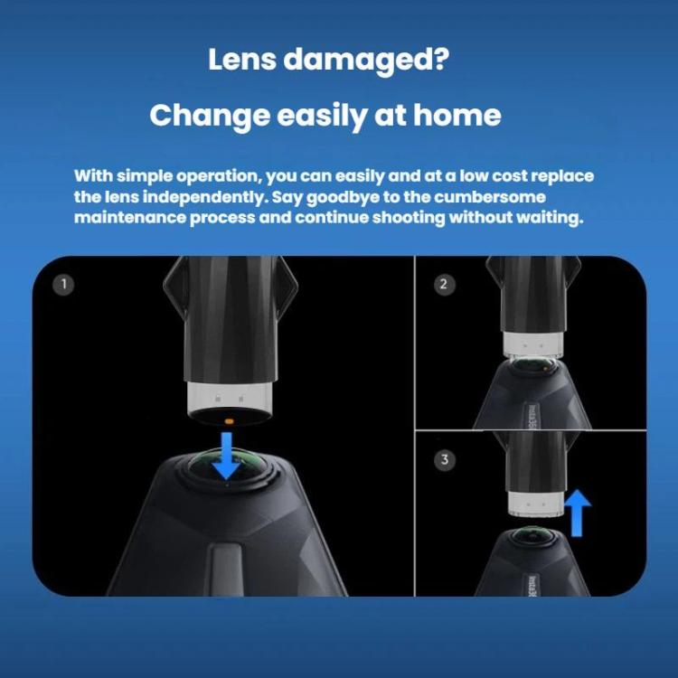 For Insta360 X5 Replacement Lens Kit With Tools For Easy Lens Change And Protection - ORIWHIZDJI & Insta360 AccessoriesInsta360 X SeriesLen Accessories