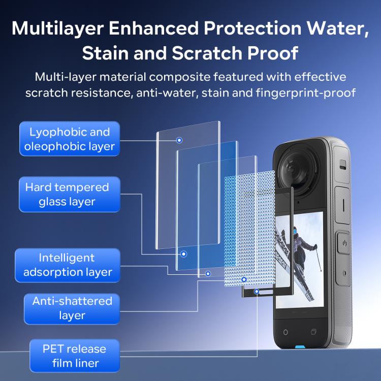For Insta360 X5 / X4 aMagisn Tempered Glass Screen Protector Anti - Scratch 9H Hardness - ORIWHIZaMagisnDJI & Insta360 AccessoriesInsta360 X Series