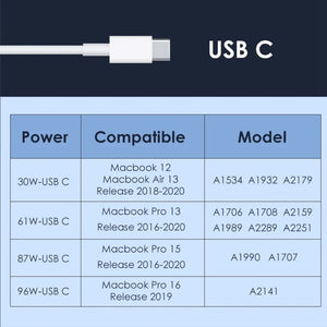 For iPhone, Galaxy, Huawei, Xiaomi, LG, HTC and Other Smart Phones, Rechargeable Devices, EU Plug, LA3007, LA3007A, LA3007B, LA3007C - ORIWHIZ