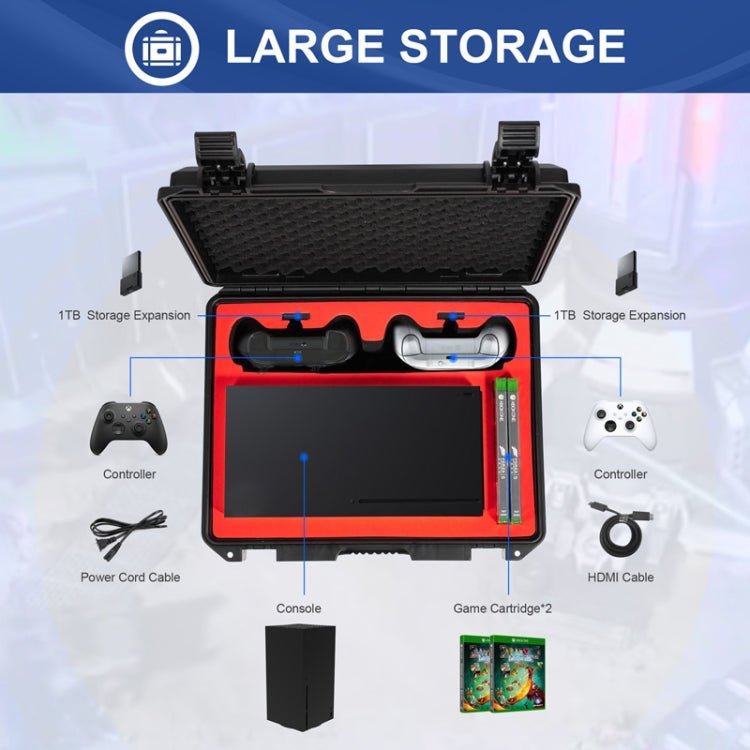 For MicroSoft Xbox Series X DEVASO Game Console Organizer Waterproof Case Accessories, For Xbox Series X - ORIWHIZDEVASOMicroSoft AccessoriesMicroSoft Accessories Bags