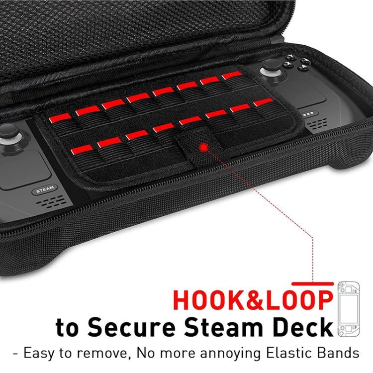 For Steam Deck Game Console Storage Bag Handheld EVA Oxford Cloth Hard Bag, Storage Hard Bag - ORIWHIZSteam Deck AccessoriesSteam Deck Accessories Storage BagsToys & Hobbies