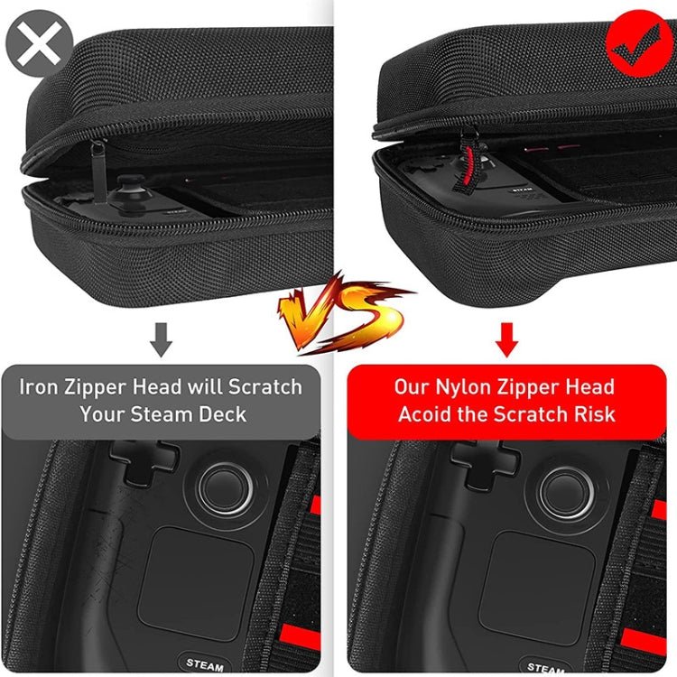 For Steam Deck Game Console Storage Bag Handheld EVA Oxford Cloth Hard Bag, Storage Hard Bag - ORIWHIZSteam Deck AccessoriesSteam Deck Accessories Storage BagsToys & Hobbies