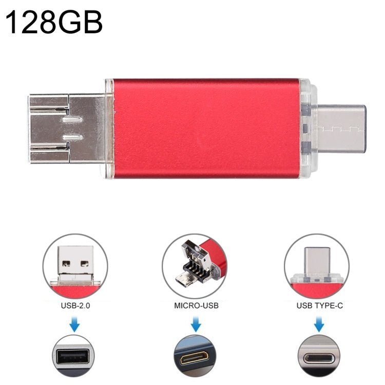 For Type - C Smartphones & PC Computer, 128GB - ORIWHIZ