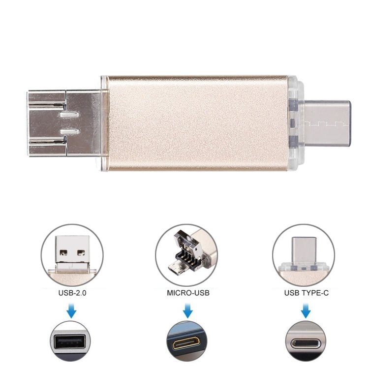 For Type - C Smartphones & PC Computer, 16GB - ORIWHIZ