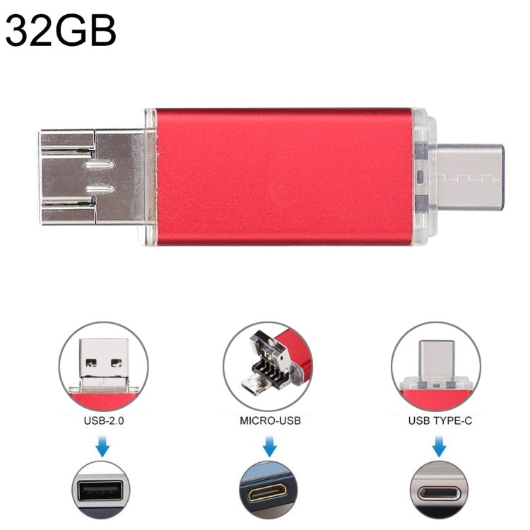 For Type - C Smartphones & PC Computer, 32GB - ORIWHIZ