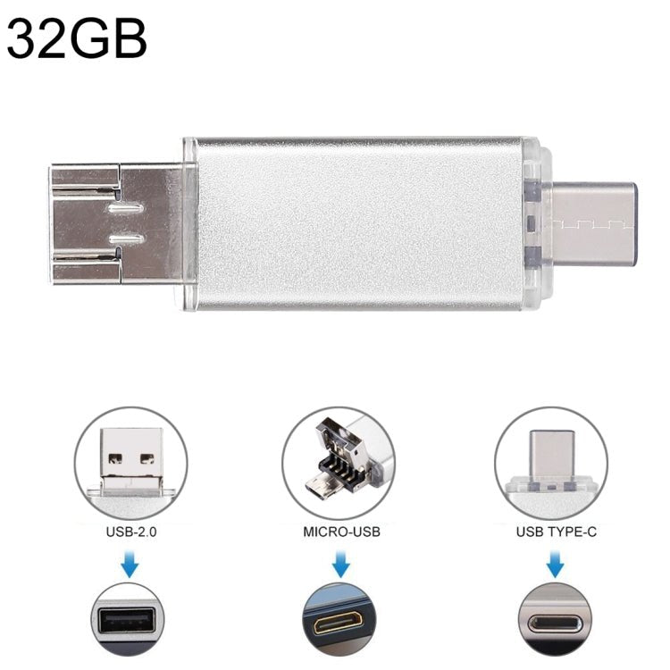 For Type - C Smartphones & PC Computer, 32GB - ORIWHIZ