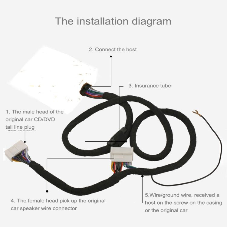 For Volkswagen, Audi A4/Q5/Q7, Passat Lingyu, BMW B/C Series, Passat B5, Cayenne and More Vehicles, For Volkswagen - ORIWHIZCar Replacement PartsDIY CablesIn Car