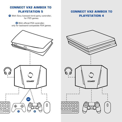 GameSir LeadJoy VX2 AimBox Game Console Keyboard Mouse Converter for Xbox / PS4 / PS5, For Xbox / PS4 / PS5 - ORIWHIZGameSirSony AccessoriesSony Accessories Adapter & Cables