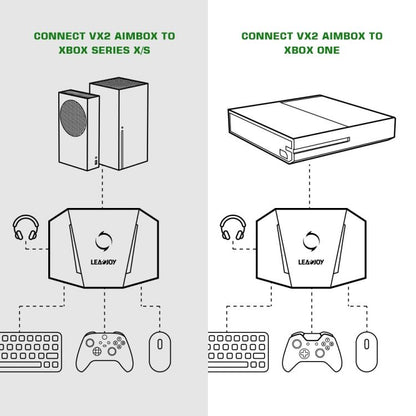 GameSir LeadJoy VX2 AimBox Game Console Keyboard Mouse Converter for Xbox / PS4 / PS5, For Xbox / PS4 / PS5 - ORIWHIZGameSirSony AccessoriesSony Accessories Adapter & Cables