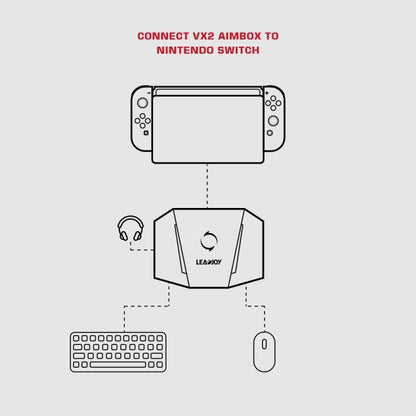 GameSir LeadJoy VX2 AimBox Game Console Keyboard Mouse Converter for Xbox / PS4 / PS5, For Xbox / PS4 / PS5 - ORIWHIZGameSirSony AccessoriesSony Accessories Adapter & Cables