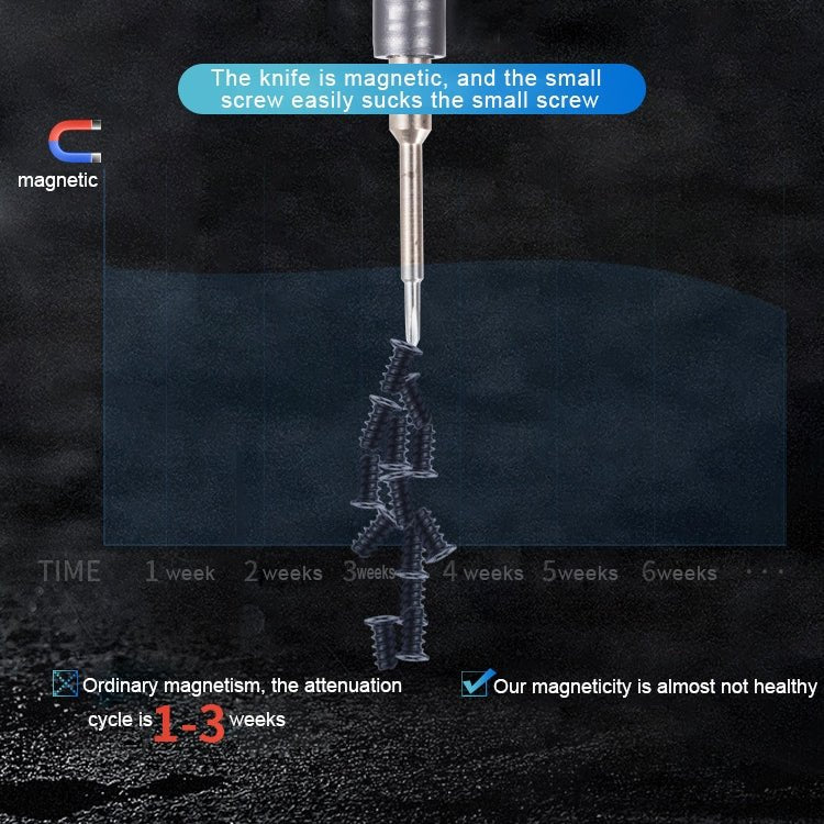 H006 6 in 1 High Hardness Precision Screwdriver, H006 6 in 1 - ORIWHIZ