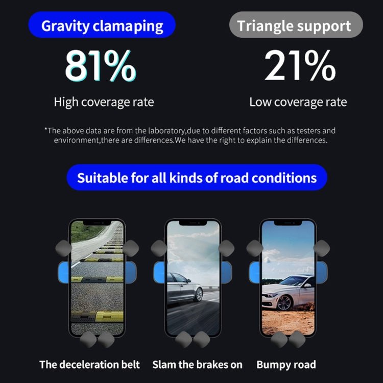 HAMTOD Little One Pro Car Gravity Invisible Telescopic Mobile Phone Holder Bracket - ORIWHIZ