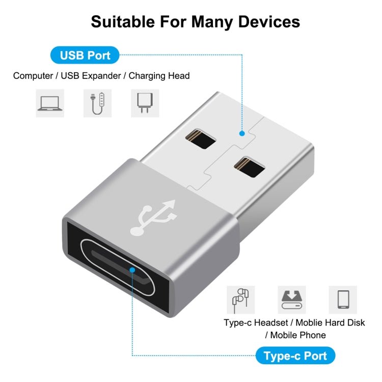 HAWEEL USB - C / Type - C Female to USB 2.0 Male Aluminum Alloy Adapter, Support Charging & Transmission Data, Type - C Adapter - ORIWHIZ