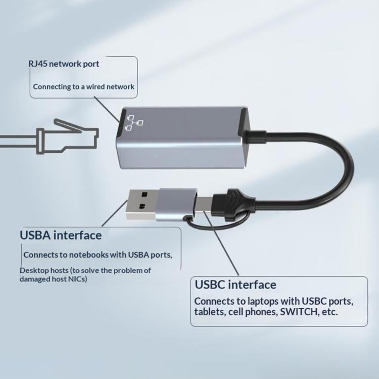 HC - 72S USB - C / USB - A to RJ45 Ethernet Adapter 100Mbps Network Converter, HC - 72S - ORIWHIZComputer & NetworkingHUB with Lan adapterUSB Hubs