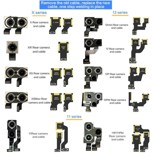 i2C Back Facing Ultra Wide Camera Cable, For iPhone 11 J7400, For iPhone 11 Pro / 11 Pro Max J7400, For iPhone 12 Mini J10400, For iPhone 12 J10400, For iPhone 12 Pro, For iPhone 12 Pro Max - ORIWHIZ
