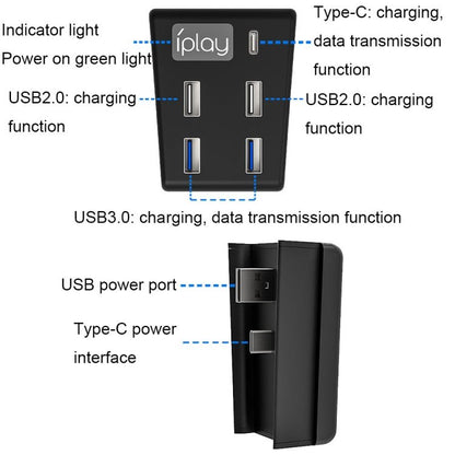 iplay HBP - 308 For Sony PS5 5 in 1 Game Console USB3.0 HUB Connection Transmission Extender, For Sony PS5 - ORIWHIZiplaySony AccessoriesSony Accessories Adapter & Cables