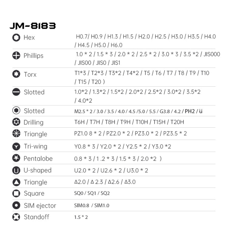 JAKEMY JM - 8183 145 in 1 Manual Multi - purpose Tool Screwdriver Set, JM - 8183 - ORIWHIZ