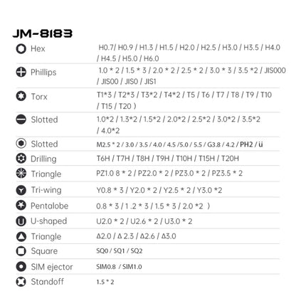 JAKEMY JM - 8183 145 in 1 Manual Multi - purpose Tool Screwdriver Set, JM - 8183 - ORIWHIZ