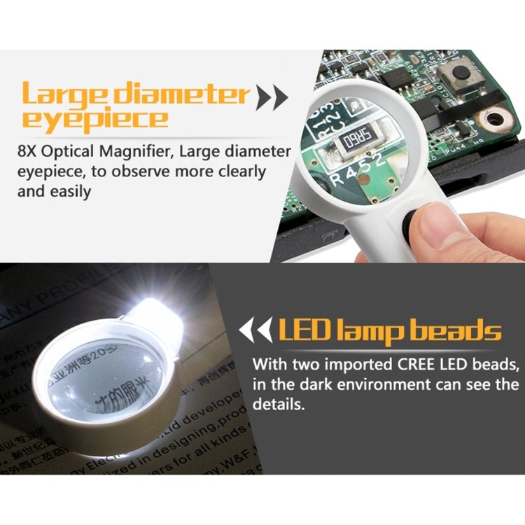 JAKEMY JM - Z19 Portable 8X Optical Magnifier with LED Light, JM - Z19 8X Magnifier - ORIWHIZ
