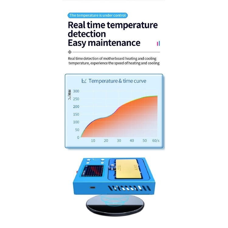 JC Aixun iHeater Pro Intelligent Desoldering Station, JC Aixun iHeater Pro - ORIWHIZ