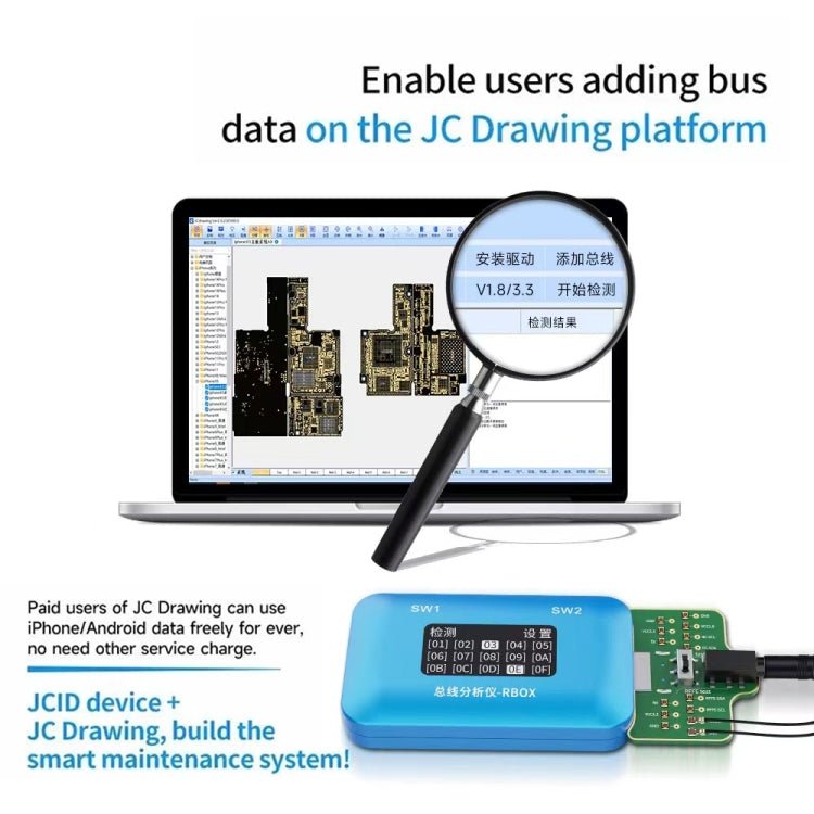 JCID Rbox Bus Analyzer for iPhone and Android Signal Faults Detection, JCID Rbox - ORIWHIZ