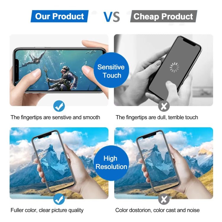 JK Soft OLED LCD Screen For iPhone 12 / 12 Pro, For iPhone 12 / 12 Pro (JK Soft OLED) - ORIWHIZ
