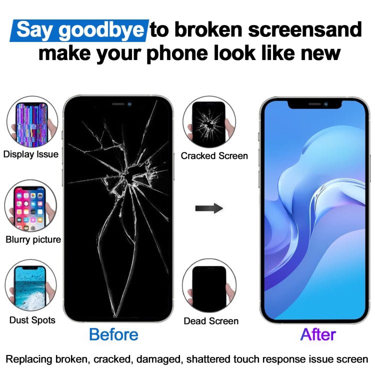 JK Soft OLED LCD Screen For iPhone 12 / 12 Pro, For iPhone 12 / 12 Pro (JK Soft OLED) - ORIWHIZ