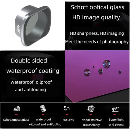 JSR KS 4 in 1 ND4+ND8+ND16+ND32 Lens Filter for DJI FPV, Aluminum Alloy Frame, 4 in 1 ND - ORIWHIZDJI & Insta360 AccessoriesDJI FPV SeriesJSR