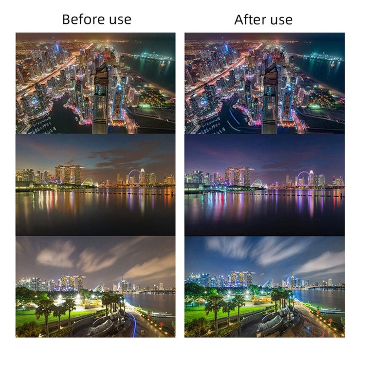 JSR KS 8 in 1 Star+NIGHT+ND8+ND16+ND32+ND64+MCUV+CPL Lens Filter for DJI FPV, Aluminum Alloy Frame, 8 in 1 - ORIWHIZDJI & Insta360 AccessoriesDJI FPV SeriesJSR