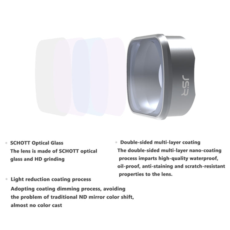 JUNESTAR Drone Filters For DJI FPV COMBO ,Model:, MCUV, CPL, ND4, ND8, ND16, ND32, ND64, ND8PL, ND16PL, ND32PL, ND64PL, Night, Star, CPL+ND8+ND16, ND4+ND8+ND16+ND32, ND8/16/32/64PL, UV+CPL+ND4/8/16/32, UV+CPL+ND8/16/32/64+STAR+Night - ORIWHIZDJI & Insta360 AccessoriesDJI FPV SeriesLens Accessories