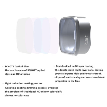 JUNESTAR Drone Filters For DJI FPV COMBO ,Model:, MCUV, CPL, ND4, ND8, ND16, ND32, ND64, ND8PL, ND16PL, ND32PL, ND64PL, Night, Star, CPL+ND8+ND16, ND4+ND8+ND16+ND32, ND8/16/32/64PL, UV+CPL+ND4/8/16/32, UV+CPL+ND8/16/32/64+STAR+Night - ORIWHIZDJI & Insta360 AccessoriesDJI FPV SeriesLens Accessories