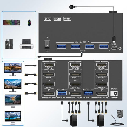 KCEVE KC - KVM204D3 HDMI+3 DP Ports KVM Switch Supports 4 Displays 2 Computers 4K 144Hz / 8K 60Hz, US Plug, EU Plug, AU Plug, UK Plug - ORIWHIZComputer & NetworkingHDMI SeriesKCEVE