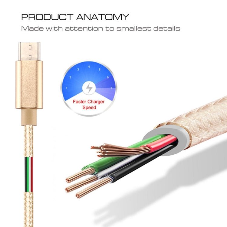 Knit Texture USB to USB - C / Type - C Data Sync Charging Cable, Cable Length: 50cm - ORIWHIZ