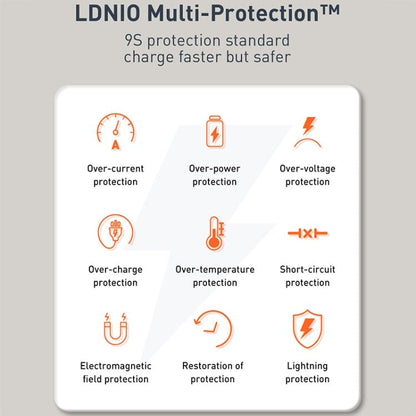 LDNIO Q229 QC3.0 / PD20W USB + Type - C Fast Charger with 1m Type - C to Type - C Cable, EU Plug, UK Plug, US Plug - ORIWHIZ