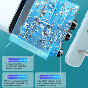 M117 2.4A Dual USB Port Flash Charger Travel Charger, EU Plug, Dual USB - ORIWHIZ