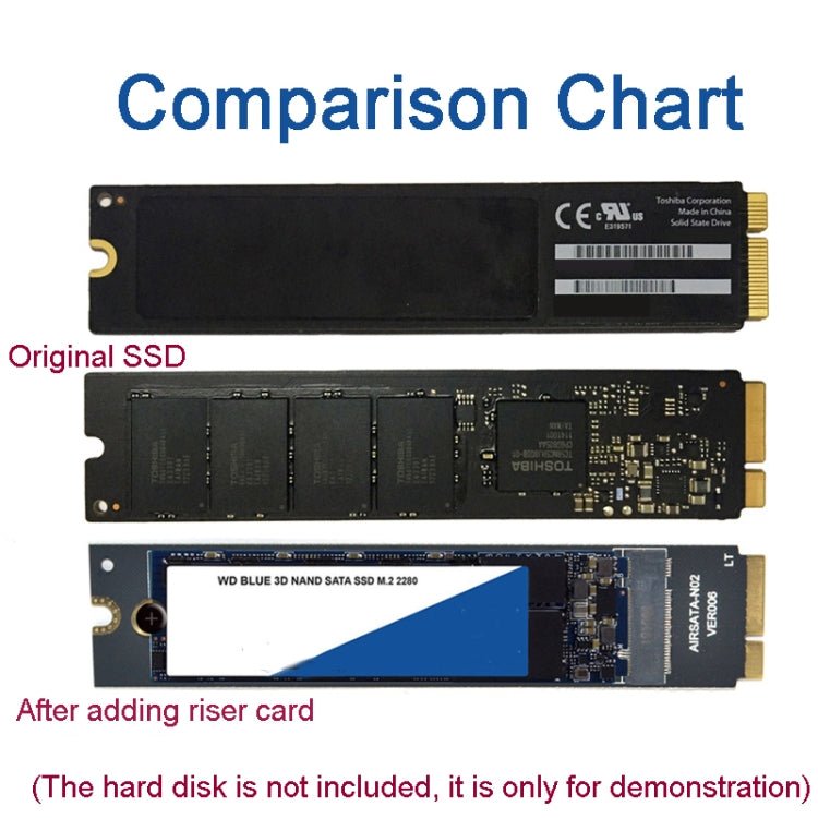 M.2 NGFF SATA To MAC SSD Adapter Riser Card For MacBook Air 2012 A1465 A1466, Long Type, With Screwdriver - ORIWHIZ