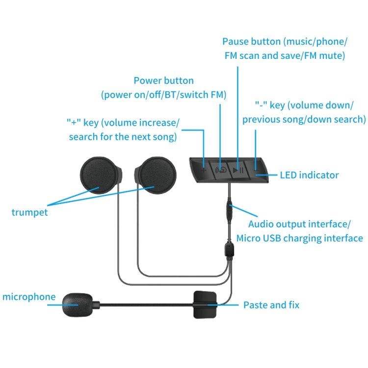 M7 Wireless Bluetooth Helmet Headphones - ORIWHIZConsumer ElectronicsMotorcycle Walkie TalkieWalkie Talkie
