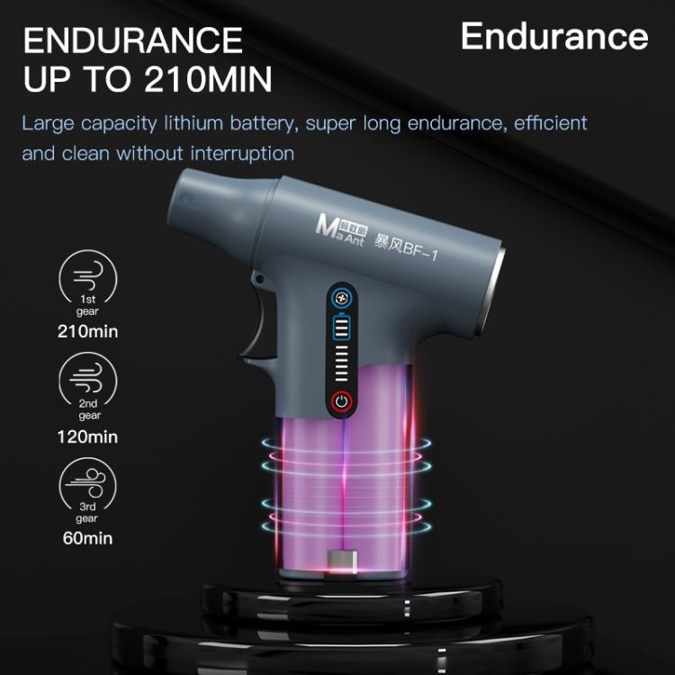 MaAnt BF - 1 Multi - Functional Suction Blowing Turbine Remove Dust Fan, BF - 1 - ORIWHIZ