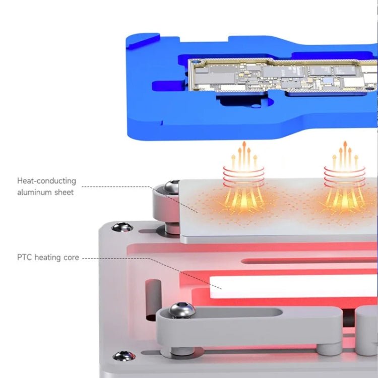 Mechanic Heat Air Desoldering Station Molds For iPhone 15 Series, For iPhone 15 Series Molds - ORIWHIZ
