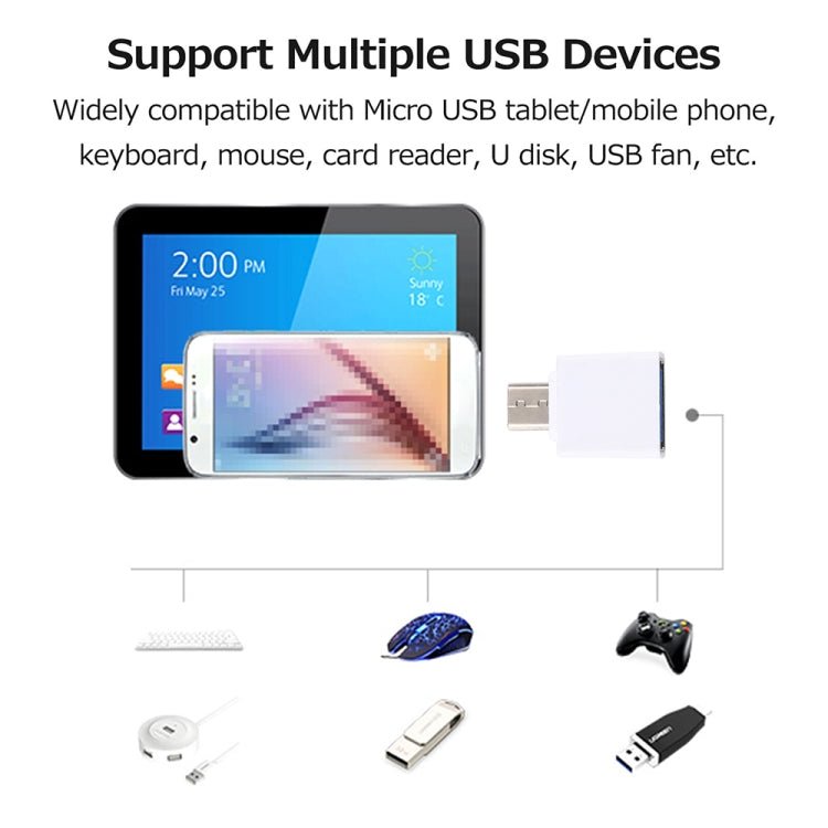 Micro USB to USB OTG Adapter - ORIWHIZ