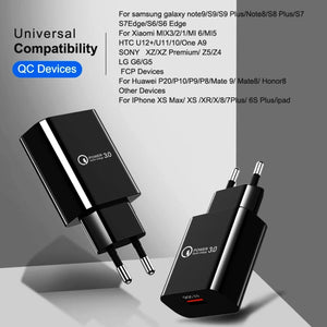 Mini QC3.0 USB 18W Mobile Phone Tablet Universal Fast Charger, EU Plug, EU Plug - ORIWHIZ