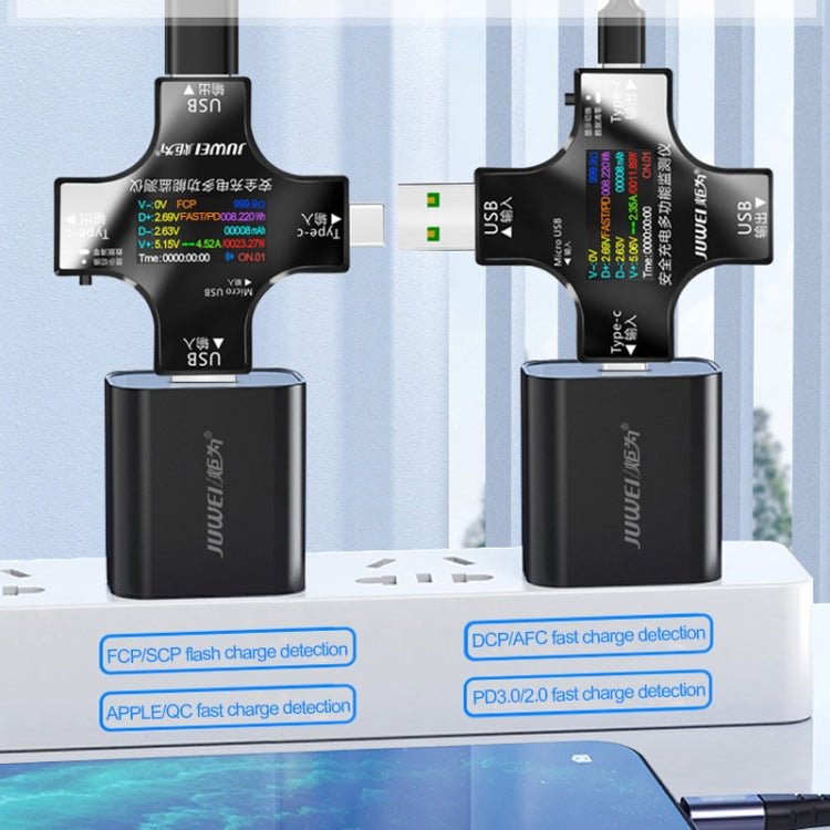 Multifunctional USB Safety Tester, Safety Tester - ORIWHIZ